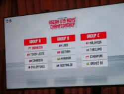 Timnasional Indonesia U-19 Terhindar Di Grup Neraka