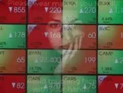 IHSG Diprediksi Jatuh Di Awal Pekan, Intip Deret Saham Potensi Cuan