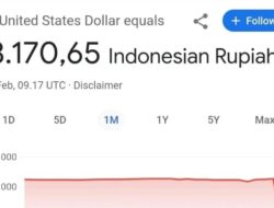 Heboh Kurs 1 Kurs Matauang Amerika AS ‘Ngaco’ Cuma Rp8.000, Google Buka Suara