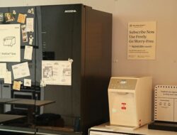 Di Modena Menyewa Ruang Nongkrong Anak Muda Untuk Menjual Mimpi Tempattinggal Pintar