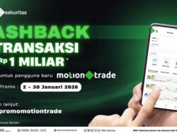 Promo Awal Tahun, MNC Sekuritas Ajak Investor Terbaru Raih Cashback Sebagai Transaksi hingga Rp1 Miliar