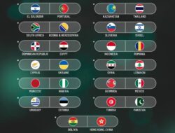 Indonesia Tuan Rumah, Bentrok Rumania