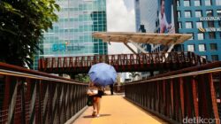 Jakarta Diprediksi Panas ‘Menyala’, Dinkes Ingatkan Risiko Heatstroke