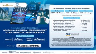 BMTR Rilis Obligasi dan Sukuk Ijarah Berkelanjutan V Tahap II Tahun 2026, Cek Prediksi Kupon dan Jadwalnya