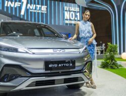 Usai Jeda 2 Bulan, BYD Kembali Pembelian Barang Di Luar Negeri Kendaraan Pribadi Di China