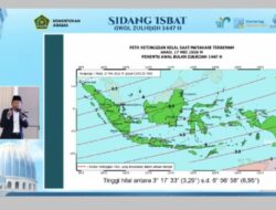 Iduladha 1447 H Jatuh Di Rabu 27 Mei 2026