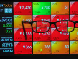 IHSG Berakhir Ambles Di 6.599, Ada 647 Saham Berjatuhan
