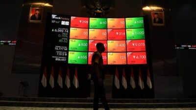 IHSG Awal Pekan Dibuka Menguat Hingga 6.272 Diwarnai Lonjakan 318 Saham