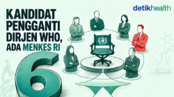 6 Kandidat Pengganti Dirjen WHO, Menkes Budi Gunadi Termasuk