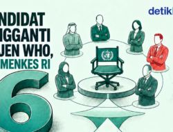 6 Kandidat Pengganti Dirjen WHO, Menkes Budi Gunadi Termasuk